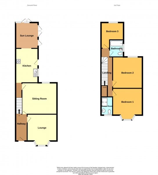 3 bedroom Semi-detached house, Barrow Road‚ Kenilworth‚ CV8 — photo 1