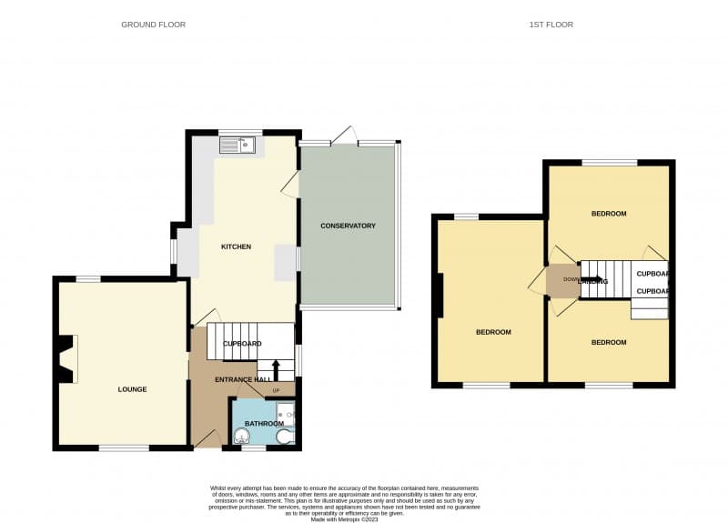 3 bedroom Semi-detached house, Chapel Road‚ Wymondham‚ NR18 — photo 1
